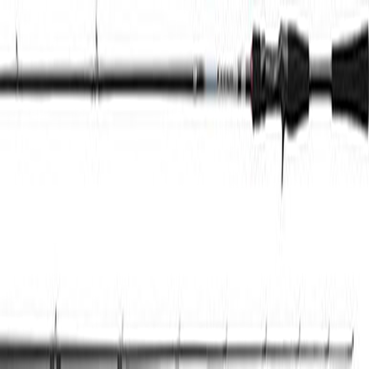 Daiwa Fuego B Series Trigger Grip Bass Casting Rods