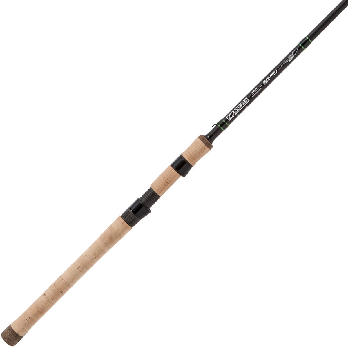 G. Loomis IMX-PRO 822S SYR Spinning Rod - Shaky Head