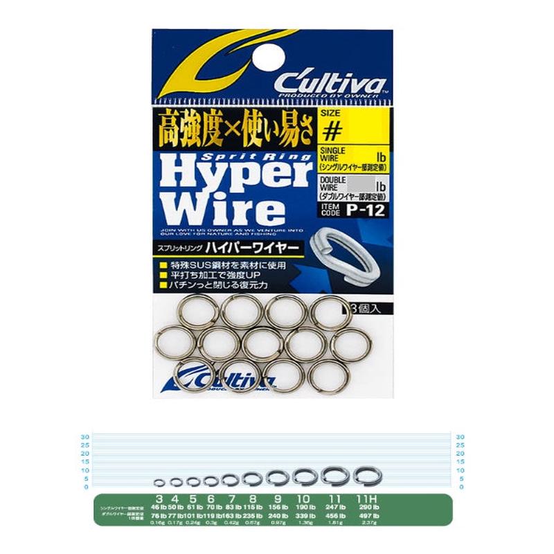 Owner C'ultiva P-12 Split Ring Hyper Wire #4