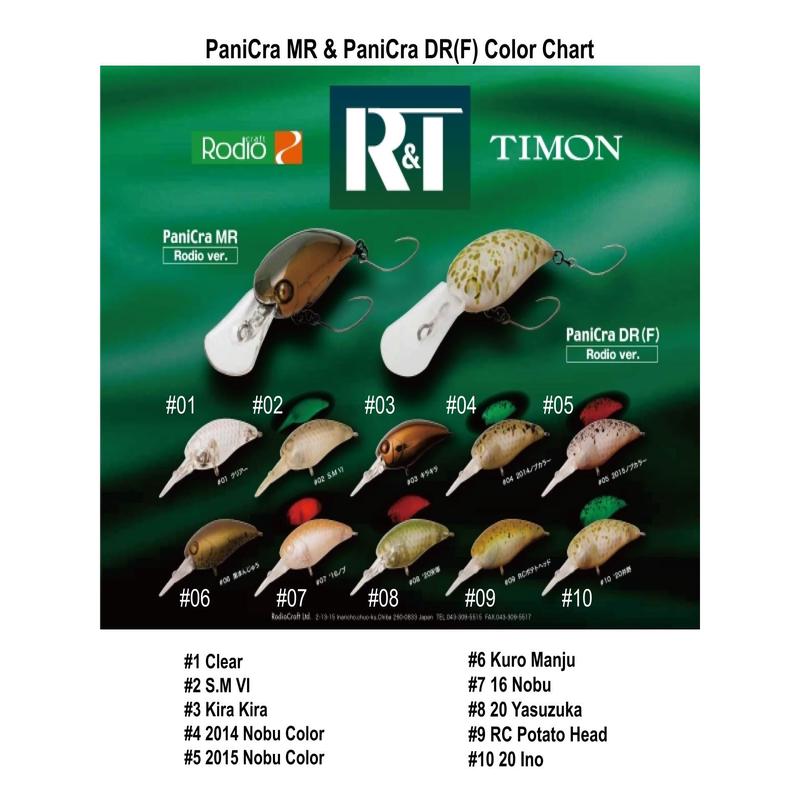 Rodio Craft x Timon Pani Cra DR (F) Rodio ver. #10 20 Ino