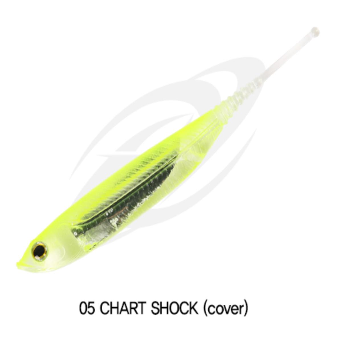 Aros Roll Shad