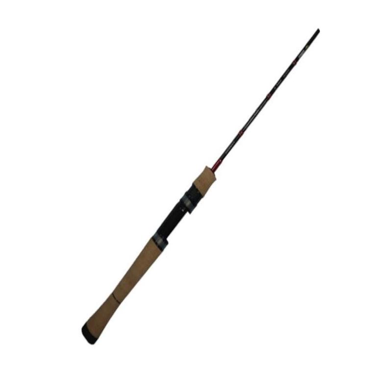 Daysprout Guardian Risky GR-511UL 2 Pieces Spinning Rod