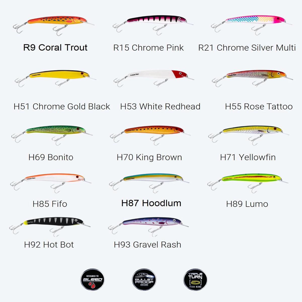 Halco Laser Pro 160DD Lure