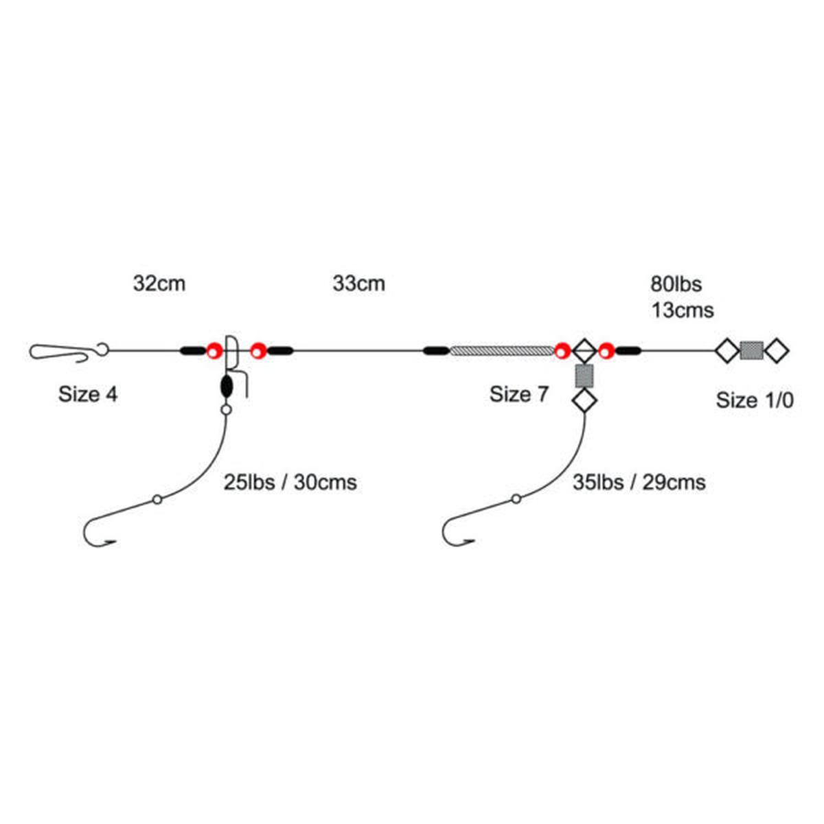 Axia 2Hook Clipped Sea Rig