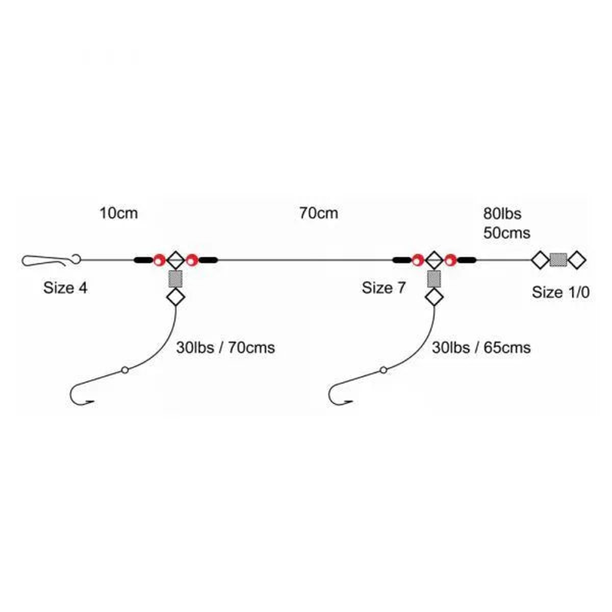 Tronix 2 Hook Loop