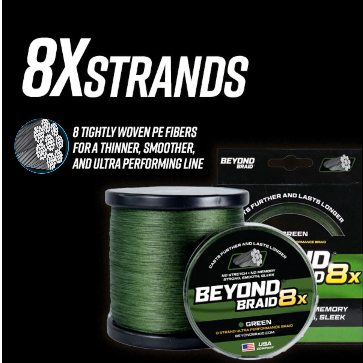 Beyond Fishing Bahama Blue 8X- Ultra Performance 8 Strand